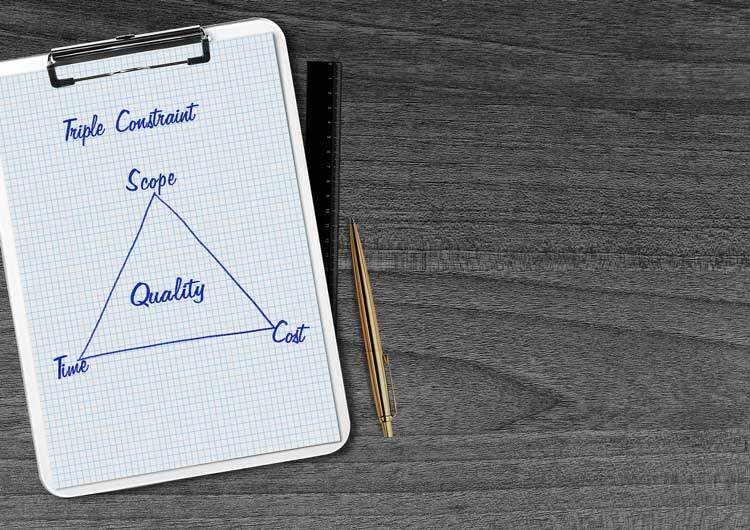 Total Quality Management